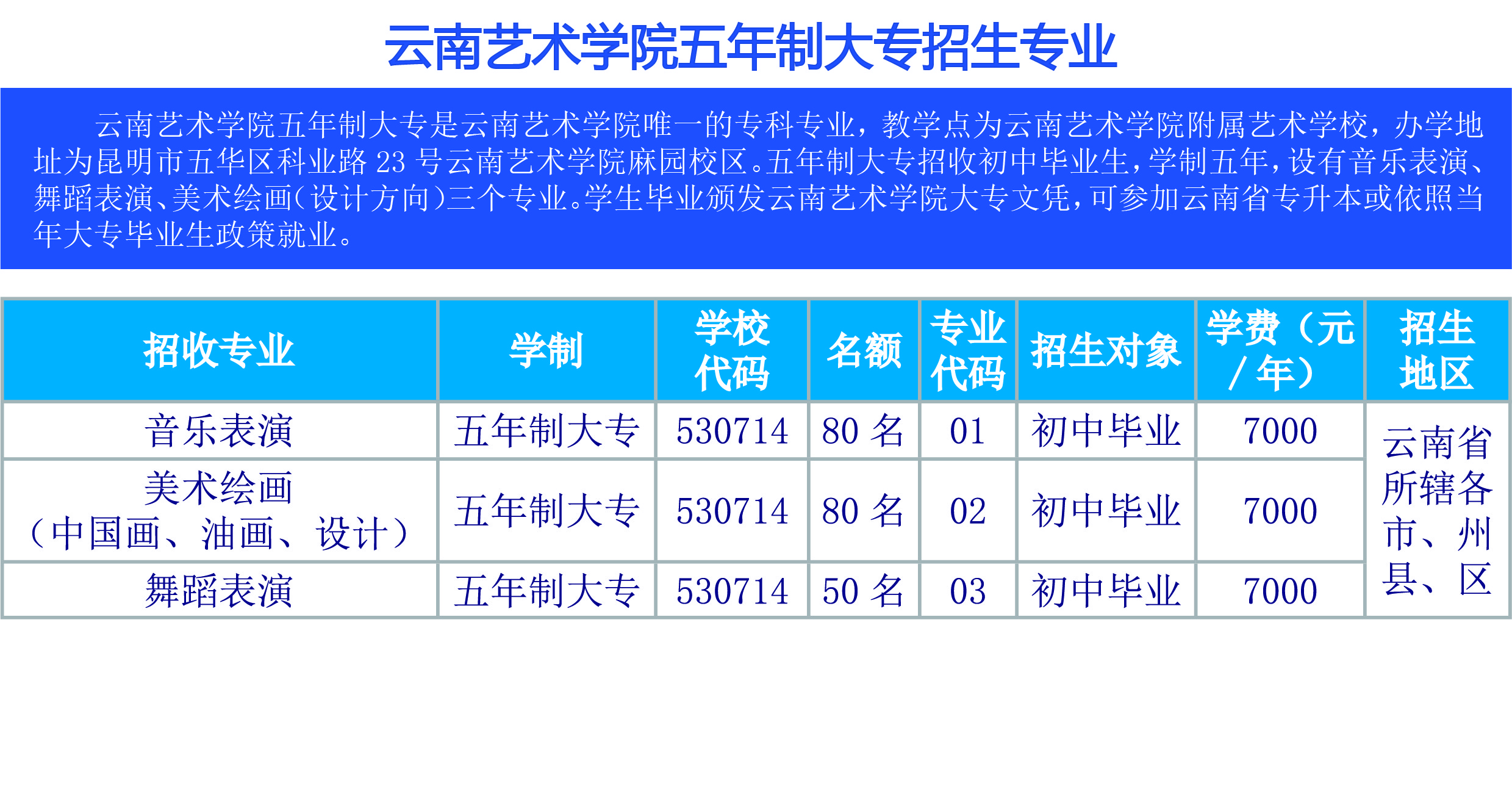 云艺招考图片